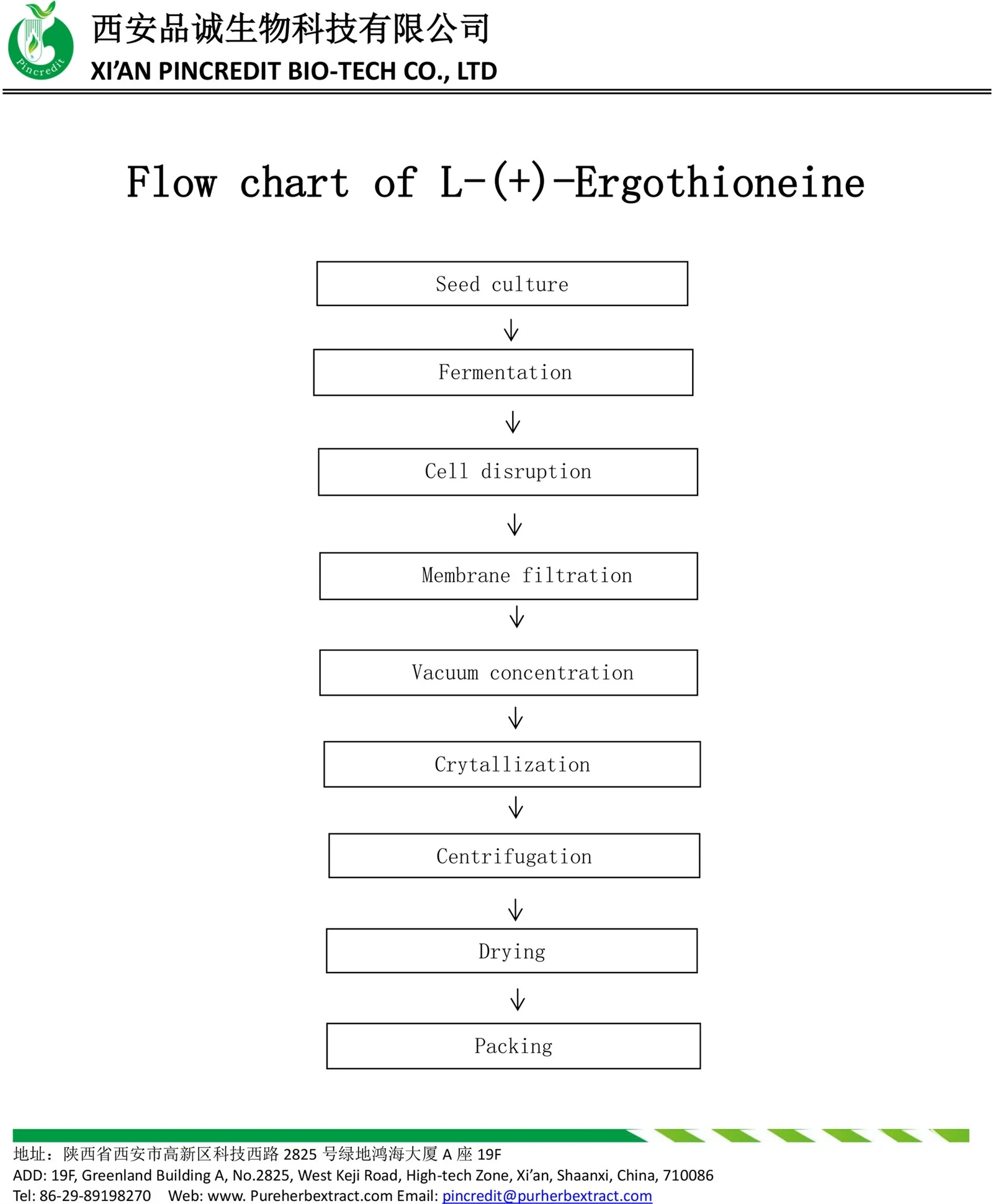 L-Ergothioneine